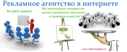 Рекламне агентство - бізнес ідеї - як заробити гроші (ідеї) Рекламне агентство - бізнес ідеї - як заробити гроші