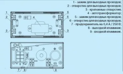Регулятор швидкості обертання вентилятора моделі приладів (регулятор швидкості обертання вентилятора обертів кулера) Регулятор швидкості обертання вентилятора моделі приладів