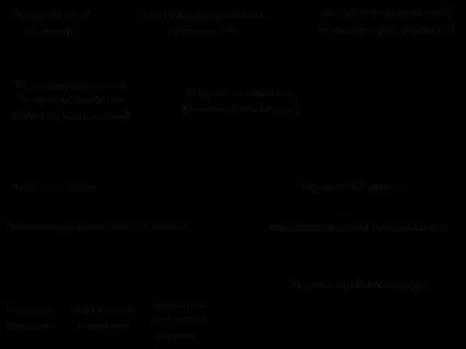 Реферат бюджет і його значення для країни (обсяг грошової маси) Реферат бюджет і його значення для країни