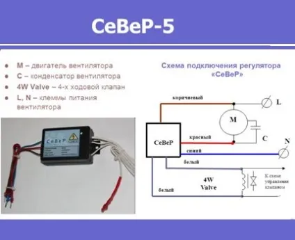 Регулятор швидкості обертання вентилятора моделі приладів (регулятор) Регулятор швидкості обертання вентилятора моделі приладів