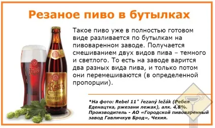 Різане пиво опис, склад, інструкція по приготуванню (різане) Різане пиво опис, склад, інструкція по приготуванню