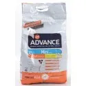 Royal canin hypoallergenic dr21 дієта для собак з харчовою алергією (дієта) Royal canin hypoallergenic dr21 дієта для собак з харчовою алергією