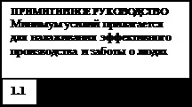 Керівництво - різновид господарського управління - менеджмент (курсова) Керівництво - різновид господарського управління - менеджмент