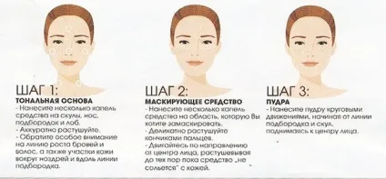 Рівна шкіра обличчя