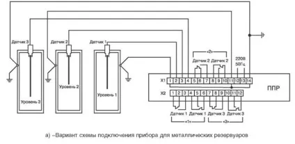 Рос-301 установка і монтаж приладу, заходи безпеки