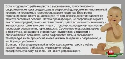 Блювота у однорічної дитини без температури, температура у дитини (блювота) Блювота у однорічної дитини без температури, температура у дитини