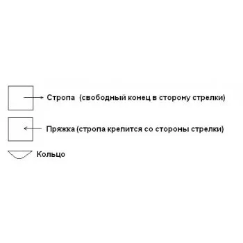 саморобний велорюкзак