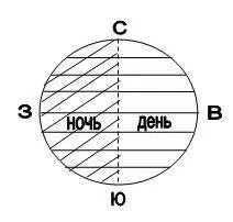 Селезньов а