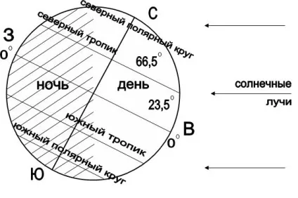 Селезньов а
