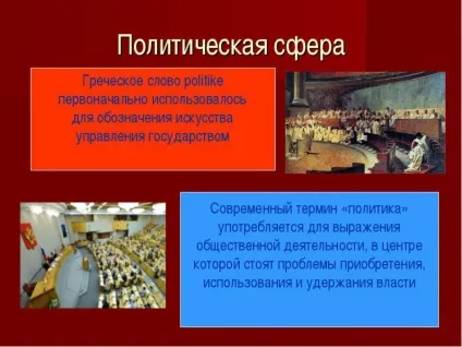 сфери суспільства