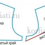 Шиємо жакетик-болеро (Форма болеро Натисніть) Шиємо жакетик-болеро