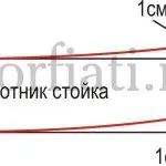 Шиємо жакетик-болеро (болеро Викрійка болеро Натисніть) Шиємо жакетик-болеро