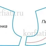 Шиємо жакетик-болеро (болеро Викрійка болеро) Шиємо жакетик-болеро