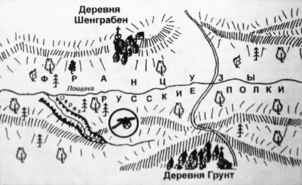 Шенграбенское бій в романі війна і мир товстого л (війна) Шенграбенское бій в романі війна і мир товстого л