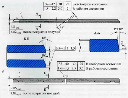 Шатунно-поршнева груп