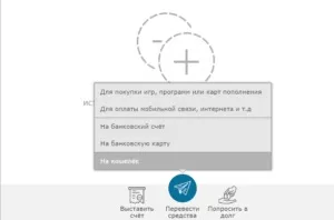 Як конвертувати валюту в гаманці вебмані (конвертувати) Як конвертувати валюту в гаманці вебмані