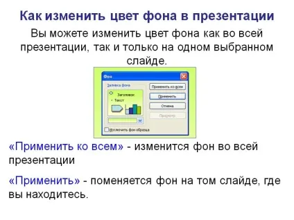 Як змінити колір фону в презентації - презентація 6199-11 (фону) Як змінити колір фону в презентації - презентація 6199-11