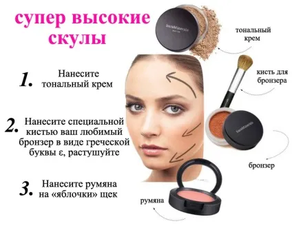Як позбутися від щік швидко (зачіски круглого особи) Як позбутися від щік швидко