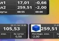 Sky aces 2 - мої android програми, ігри, скачати програми для андроїд