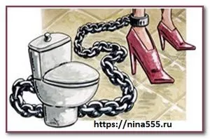 Слабкий сечовий міхур