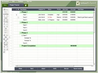 Системи управління завданнями - огляд на onlineprojects (системи управління проектами) Системи управління завданнями - огляд на onlineprojects