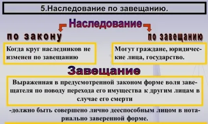 Скільки коштує оформити заповіт у нотаріуса і як правильно оформити заповіт на квартиру (оформити) Скільки коштує оформити заповіт у нотаріуса і як правильно оформити заповіт на квартиру