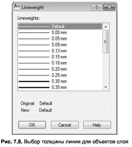 Шари в autocad