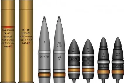 Снаряди броня - военное обозрение (броня) Снаряди броня - военное обозрение