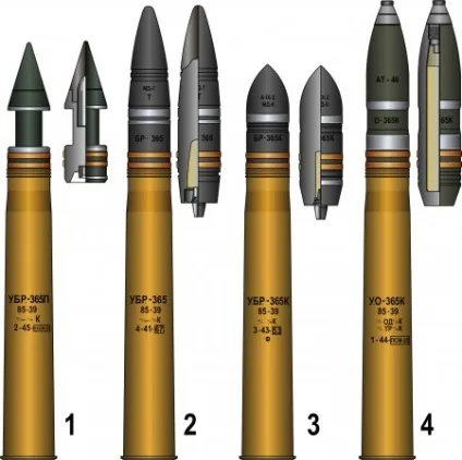 Снаряди броня - военное обозрение (калібру сорок п'ять) Снаряди броня - военное обозрение