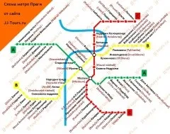 Поради туристам в Чехії - повний гід по країні (країні) Поради туристам в Чехії - повний гід по країні