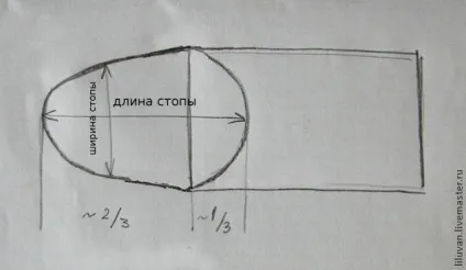 Створюємо затишні повстяні шкарпетки - ярмарок майстрів - ручна робота, handmade (джураби) Створюємо затишні повстяні шкарпетки - ярмарок майстрів - ручна робота, handmade