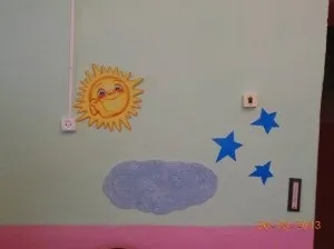 Створення розвивального середовища в логопедическом кабінеті - планета дитинства