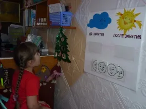 Створення розвивального середовища в логопедическом кабінеті - планета дитинства