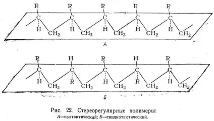 стереорегулярность полімери
