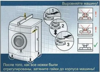 Пральна машина гуде, шумить, свистить при віджиманні причини несправності (шумить) Пральна машина гуде, шумить, свистить при віджиманні причини несправності