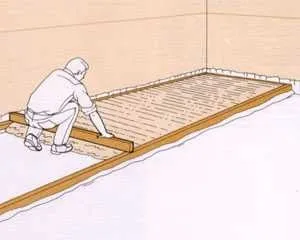 стяжка цементна