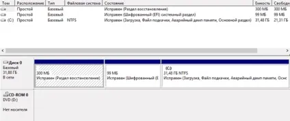 Структура розділів gpt в windows 8, блог по windows (перетворення типу диска простий-динамічний) Структура розділів gpt в windows 8, блог по windows