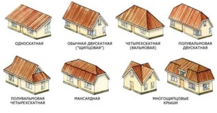 Будівництво каркасного будинку без обшивки осб