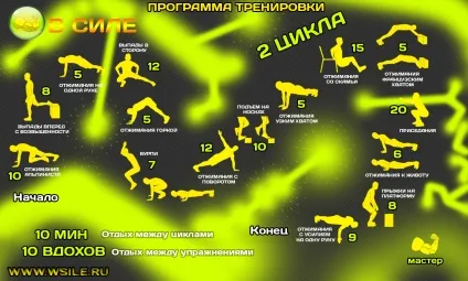 Стійка на руках на брусах в правильній техніці виконання (Стойка руках брусах) Стійка на руках на брусах в правильній техніці виконання