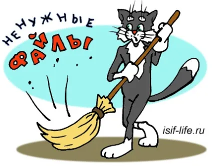 Супер способи як захистити блог на wordpress від злому! (Захистити) Супер способи як захистити блог на wordpress від злому!