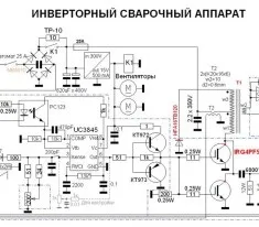 Сварка поліпропілену з'єднання листового поліпропілену і пластикових труб