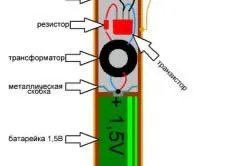 Світлодіодний ліхтар своїми руками як зробити