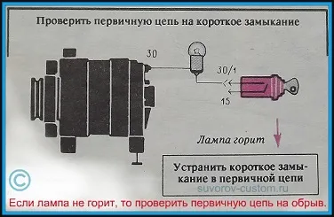 Світиться футболка на світлодіодах своїми руками (світиться футболка на світлодіодах своїми руками) Світиться футболка на світлодіодах своїми руками