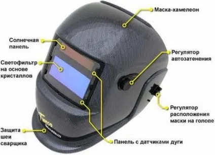 Зварювальні маски хамелеон - як вибрати (хамелеон) Зварювальні маски хамелеон - як вибрати