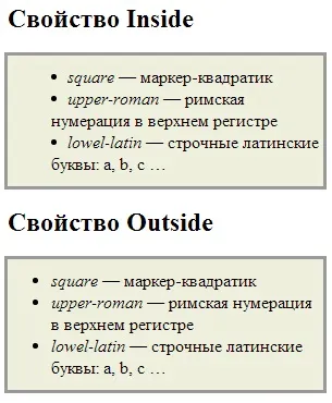 Властивість list-style оформлення списків