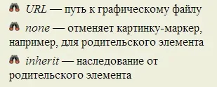 Властивість list-style оформлення списків