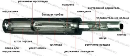 Схема і принцип роботи газліфта