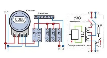 Схема підключення узо в однофазної мережі із заземленням і без землі