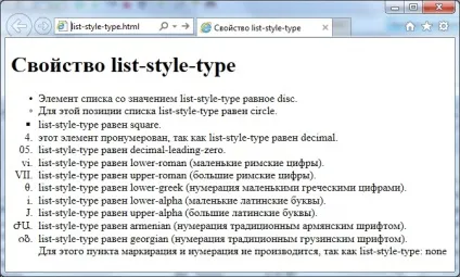 Властивість list style (type, image, position) - правила css для настройки зовнішнього вигляду списку на