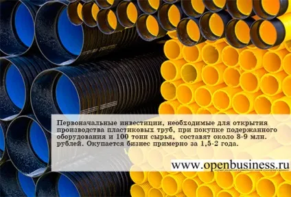 Свій бізнес виробництво і продаж пластикових труб (виготовлення пластикових труб) Свій бізнес виробництво і продаж пластикових труб